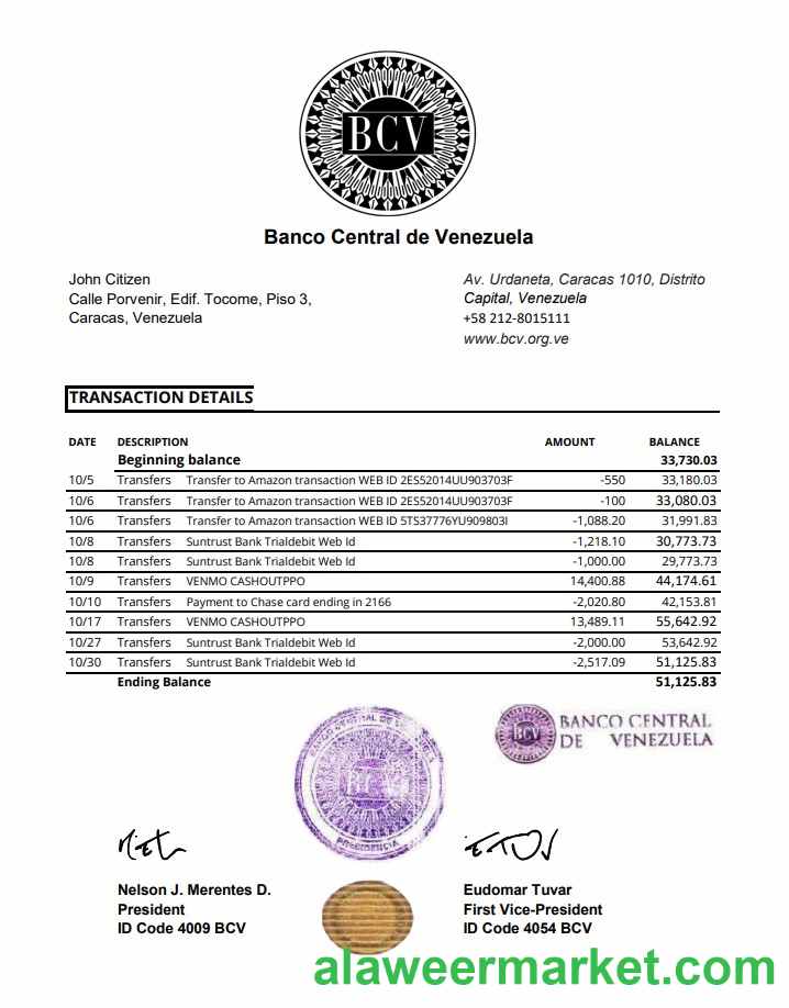 Venezuela Banco Central de Venezuela excel pdf